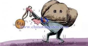 分行業(yè)負債率警戒線管控 鋼鐵煤炭行業(yè)居高 資產負債圖片