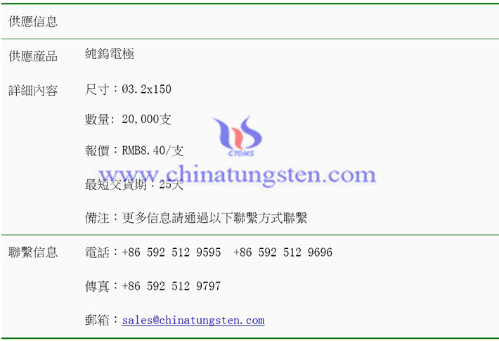純鎢電極價(jià)格表圖片