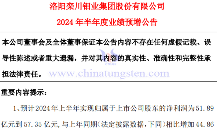 洛陽鉬業(yè)2024年上半年淨利潤預增公告圖片