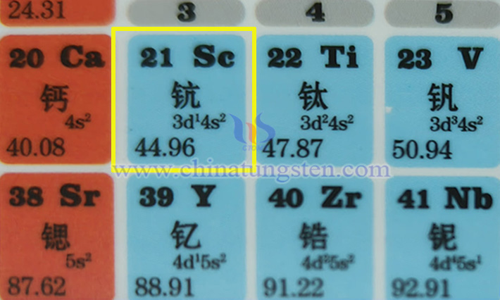 鈧元素圖片