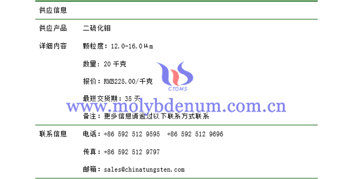 二硫化鉬價(jià)格表圖片
