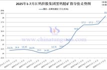 江鎢控股集團國標(biāo)一級黑鎢精礦2025年7月下半月指導(dǎo)價